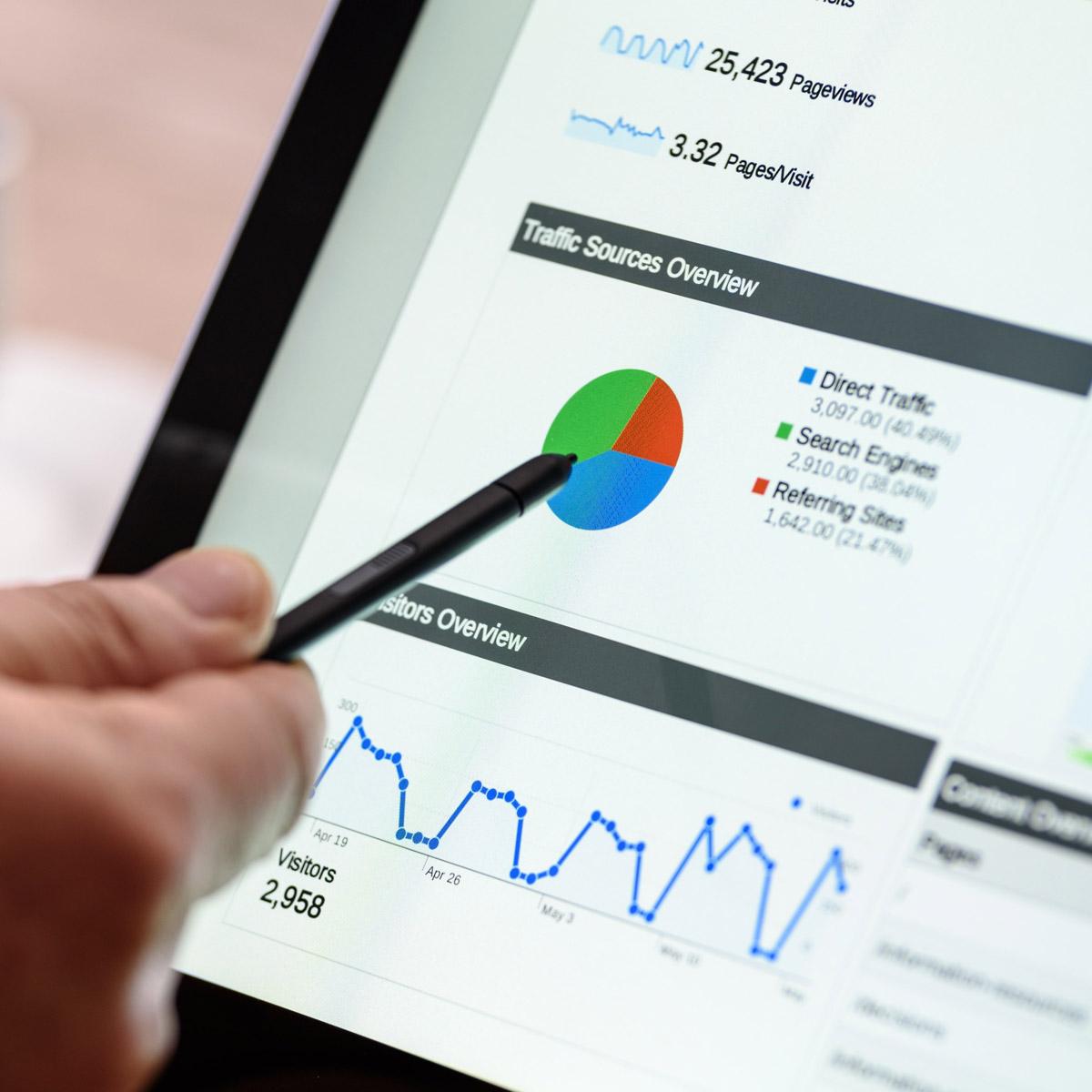Servicios de SEO en Málaga - FANS Marketing