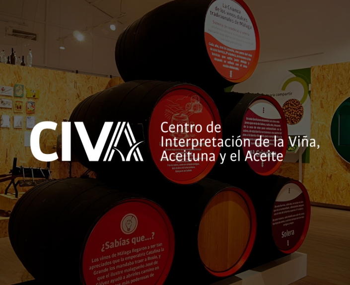 CIVA - FANS Marketing